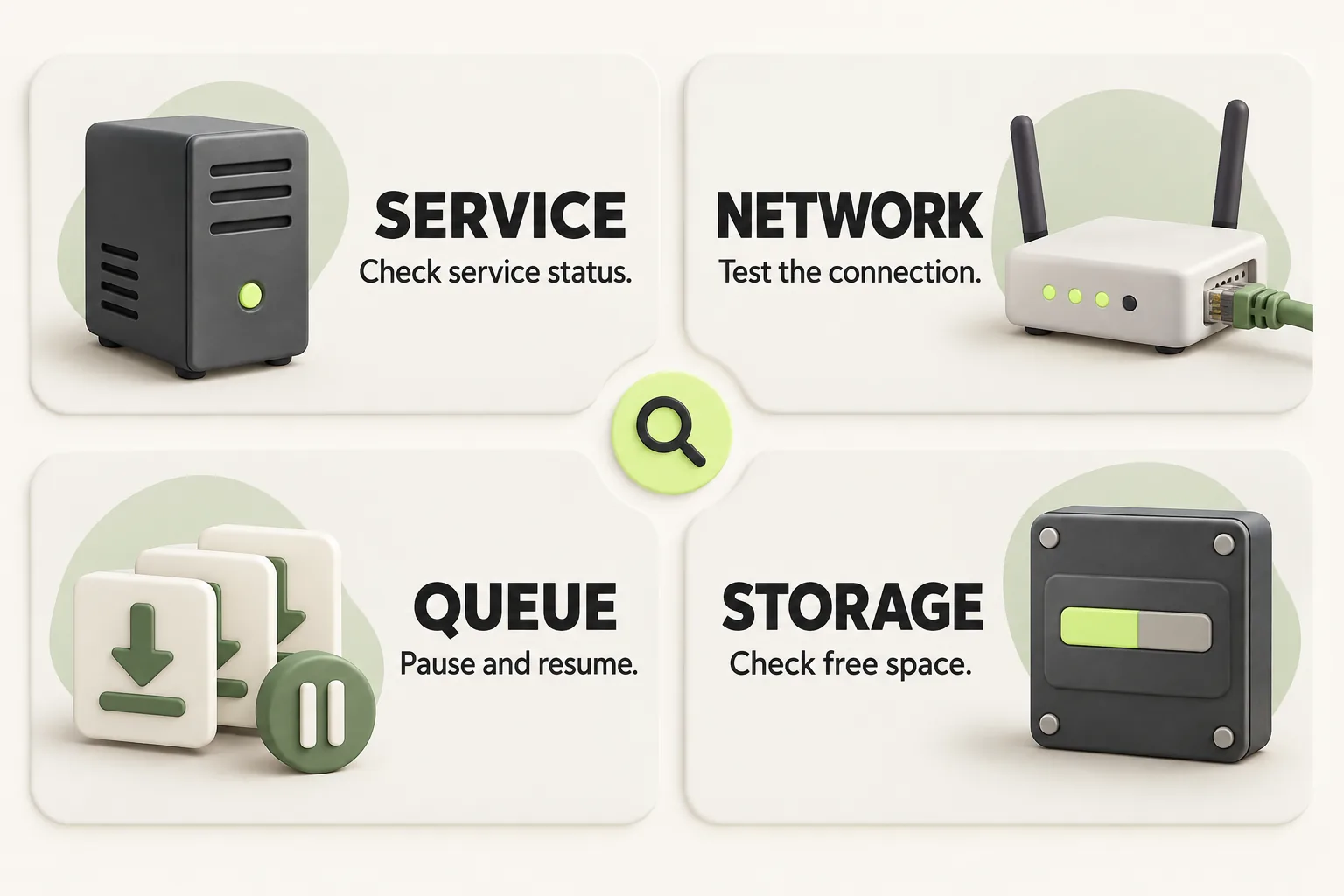 Four checks for slow PS5 downloads: service status, network, download queue and storage